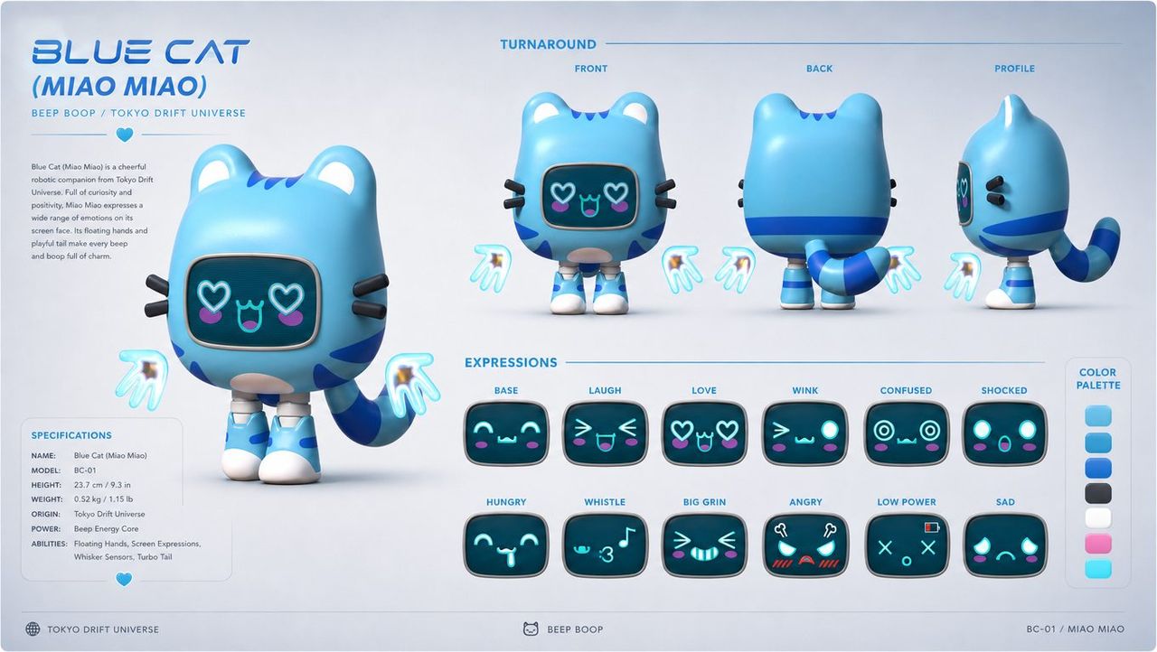 Fiche de personnage Blue Cat (Miao Miao) de l'univers Tokyo Drift : robot-chat bleu en vinyle brillant avec visage à écran LED, tour complet de face, de dos et de profil, douze expressions d'écran légendées, bloc de spécifications techniques et nuancier.